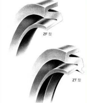 NOK ͷ ZF/ZT